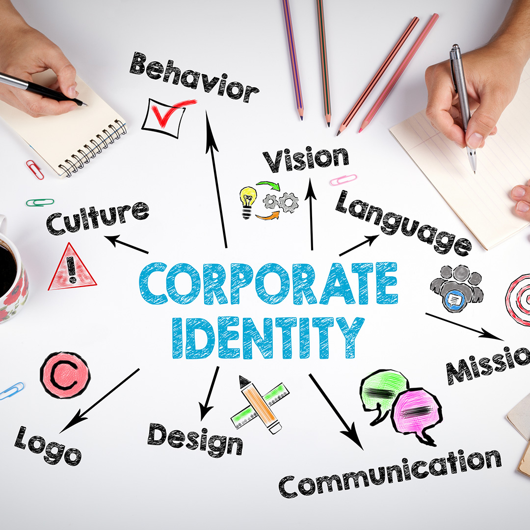 Corporate Design